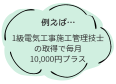 例えば・・・　1級電気工事施工管理技士の取得で毎月10,000円プラス